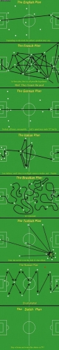 soccer_plans.jpg