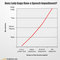 funny-graphs-lady-gaga.jpg