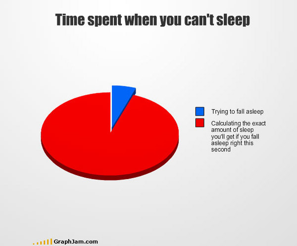 funny-graphs-sleep.jpg