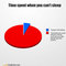 funny-graphs-sleep.jpg