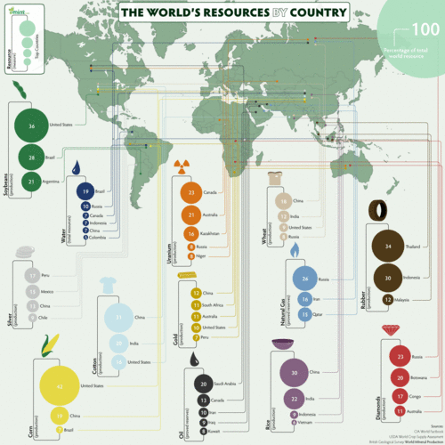 mint-world-resources-map-r2.gif