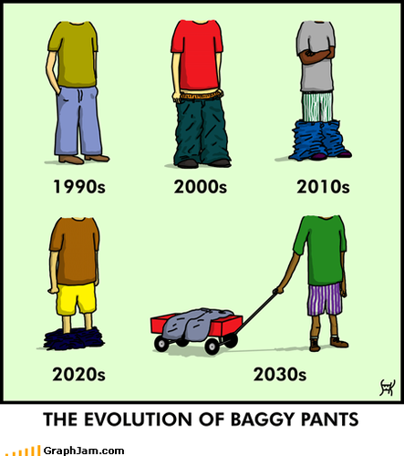 funny-graphs-untitled2.png