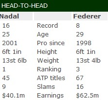 Nadal_Federer.jpg