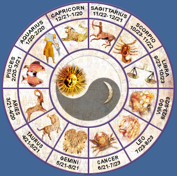 horoscopewheel_2.jpg