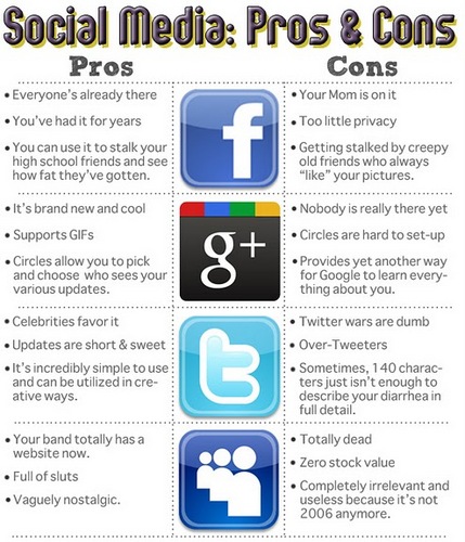 Social-Media-Pros-and-Cons.jpg