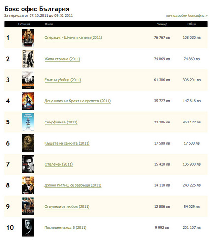 BOX OFFICE.jpg