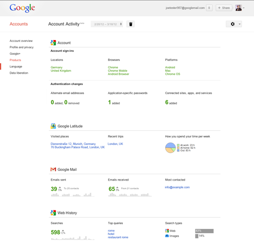 19370-Account-Activity-final.png