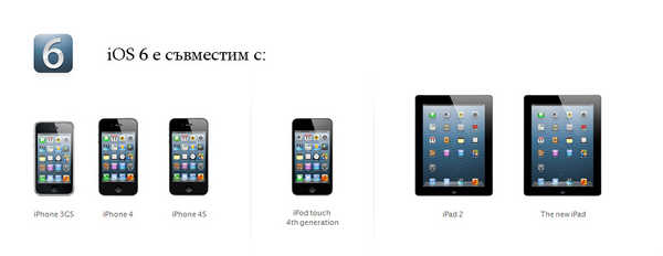 iOS+6+compatible+devices.jpg