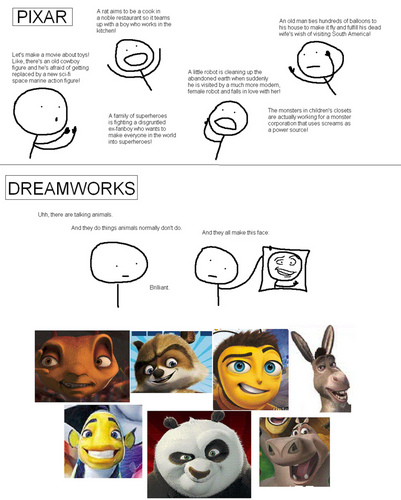 pixarvsdreamworks.jpg