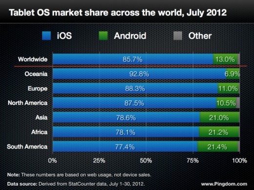 tablets-apple-ipad.jpg