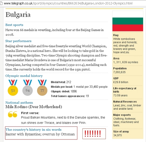Bulgaria - London 2012 Olympics - Telegraph - Google Chrome_2012-08-07_09-38-25.jpg