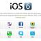 apple-ios-6-features.jpg