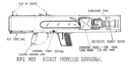 455539d1248208681-best-tacticool-pic-chainsaw-bazooka.jpg