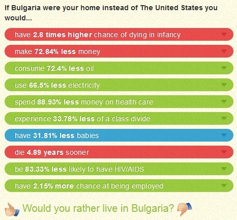 If Bulgaria was your home.jpg