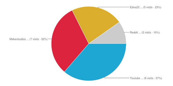 statistics.jpg