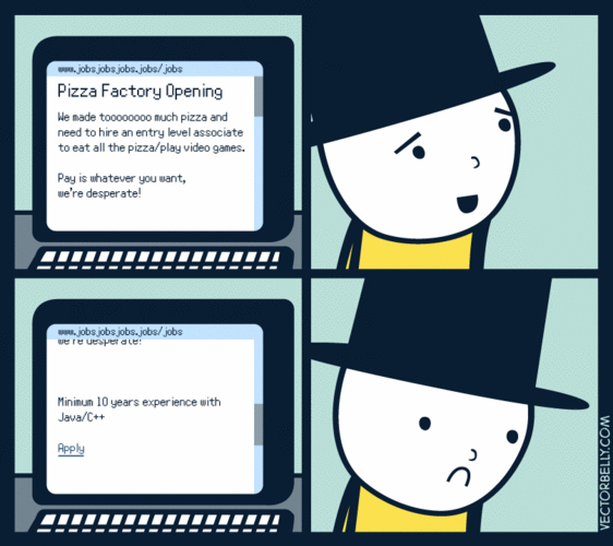 meh.ro11274.gif