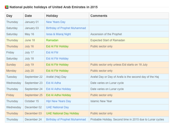 Screen Shot 2015-07-13 at 12.45.00.png